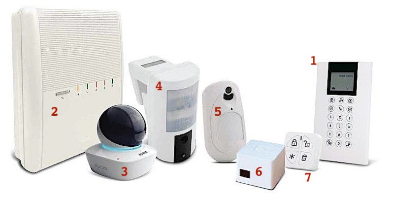 alarme agility 4 et accessoires